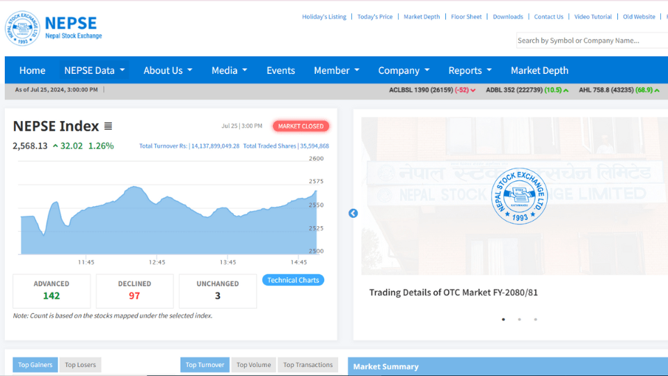 Best Stock Market Application